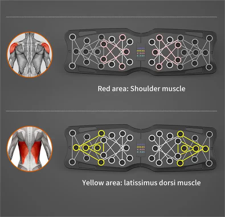 Black Push-Up Bar with Resistance Bands set with resistance bands included