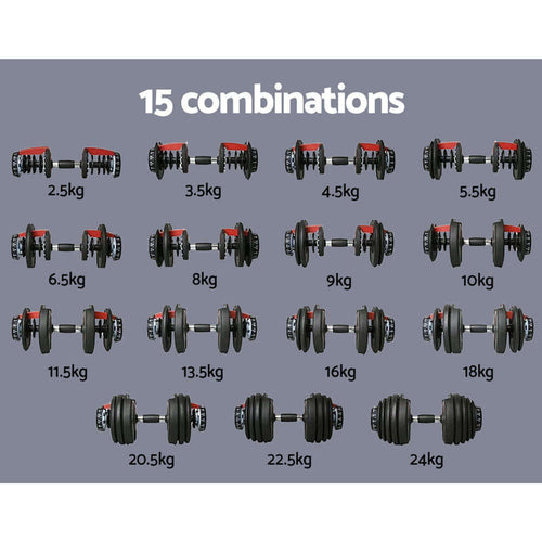 Adjustable Dumbbells 15 weight combinations from 2.5kg to 24kg displayed on a gray background.