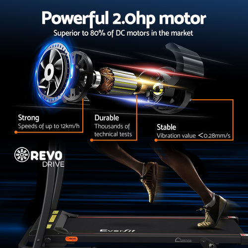 Home Treadmill Everfit features powerful 2.0HP motor, strong performance, speeds up to 12km/h, and stable vibration control.