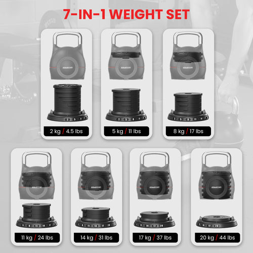Adjustable Kettlebell Set showing 7-in-1 weight options from 2kg to 20kg for versatile strength training.