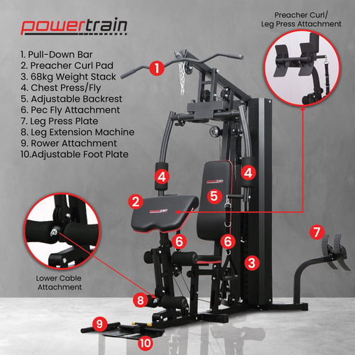 Multi Station Home Gym Powertrain JX-89 features, including 68kg weight stack and various exercise attachments.