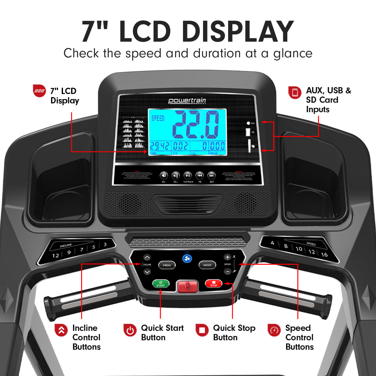 7-inch LCD display on Powertrain K2000 Treadmill showing speed and controls with USB, AUX, and SD card inputs.