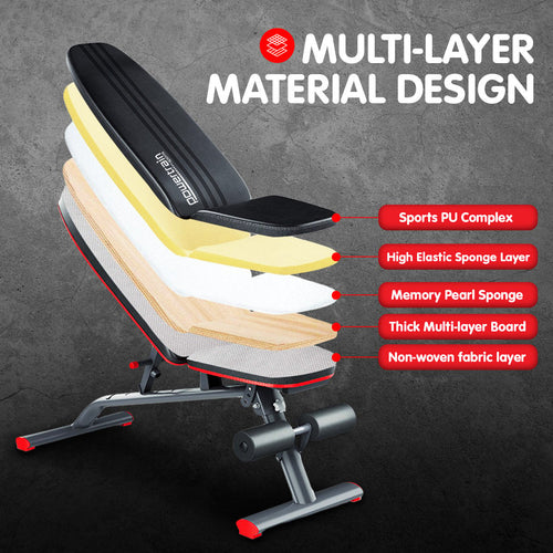 Multi-layer material design of the Adjustable Weight Bench showcasing different layers for enhanced comfort and support.