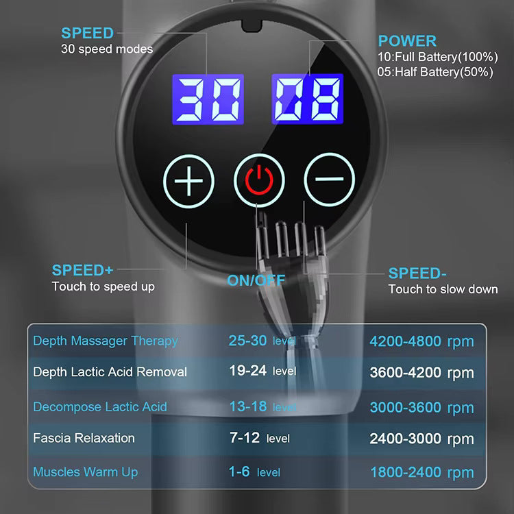 Close-up of the display panel on a Percussion Massage Gun showing 30 speed modes for deep tissue therapy.