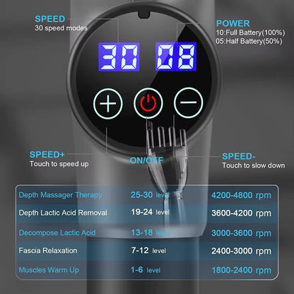 Close-up of the display panel on a Percussion Massage Gun showing 30 speed modes for deep tissue therapy.